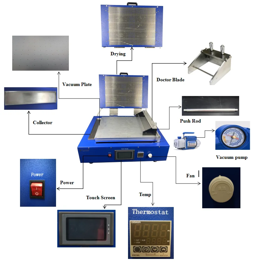 Lab Compact Vacuum Film Coating Coater Machine For Lithium ion Battery Electrode Coating