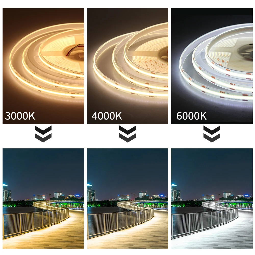 IP68 5M/Lot COB LED Strip 480Leds/m High Density Flexible Tape 3000K 4000K 6000K DC12V 24V Light for Swimming Poor Sauna Room