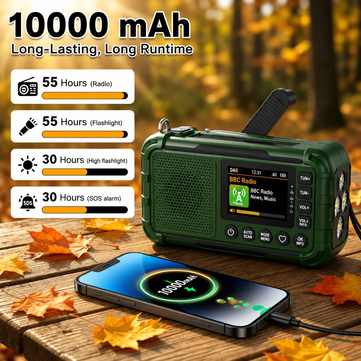 Hand Crank Solar AM FM DAB Wea - Solar Emergency Charger ulasan dan harga