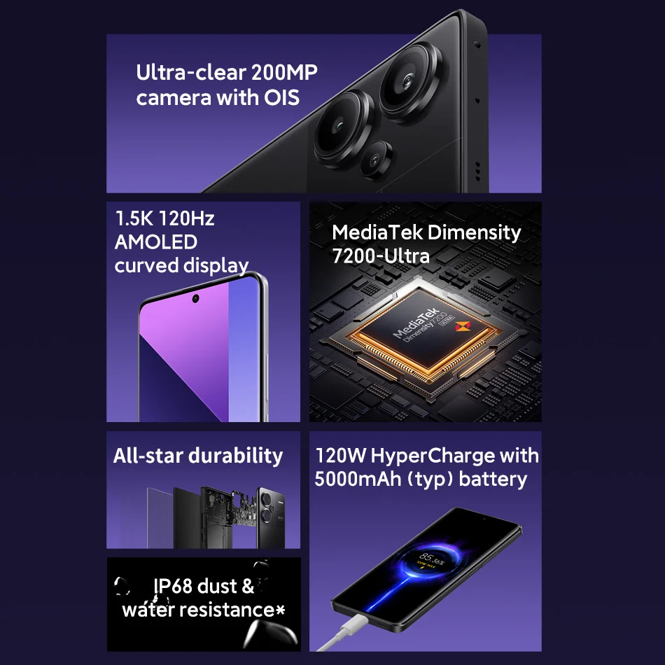 Global Version Xiaomi Redmi Note 13 Pro+ Plus 5G Mobile Phone 200MP Triple Camera with OIS 120Hz AMOLED Display 120W Fast Charge