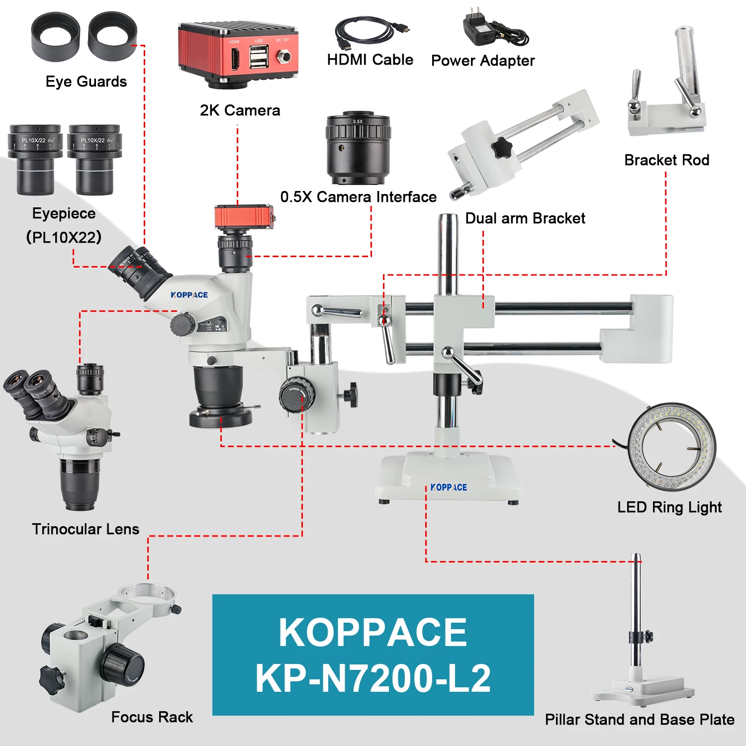 KOPPACE 6.7X-45X Trinocular Stereo Microscope 2K HD Imaging Support For Taking Pictures and Videos and Measuring