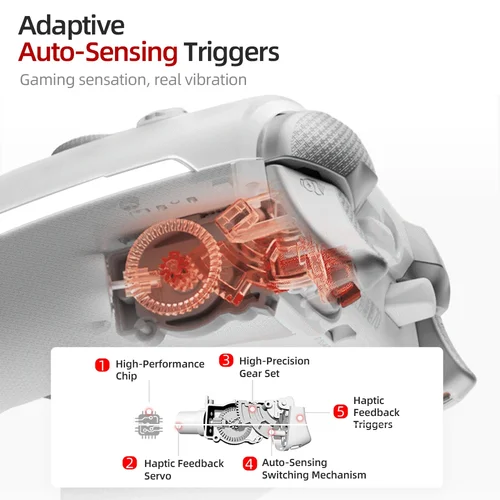 Imagen 2 del producto Controlador de juego inalámbrico de retroalimentación háptica BEITONG KP70, disparador de sentido automático dual, 6 paletas traseras para PC/Switch/iOS/Android/Steam