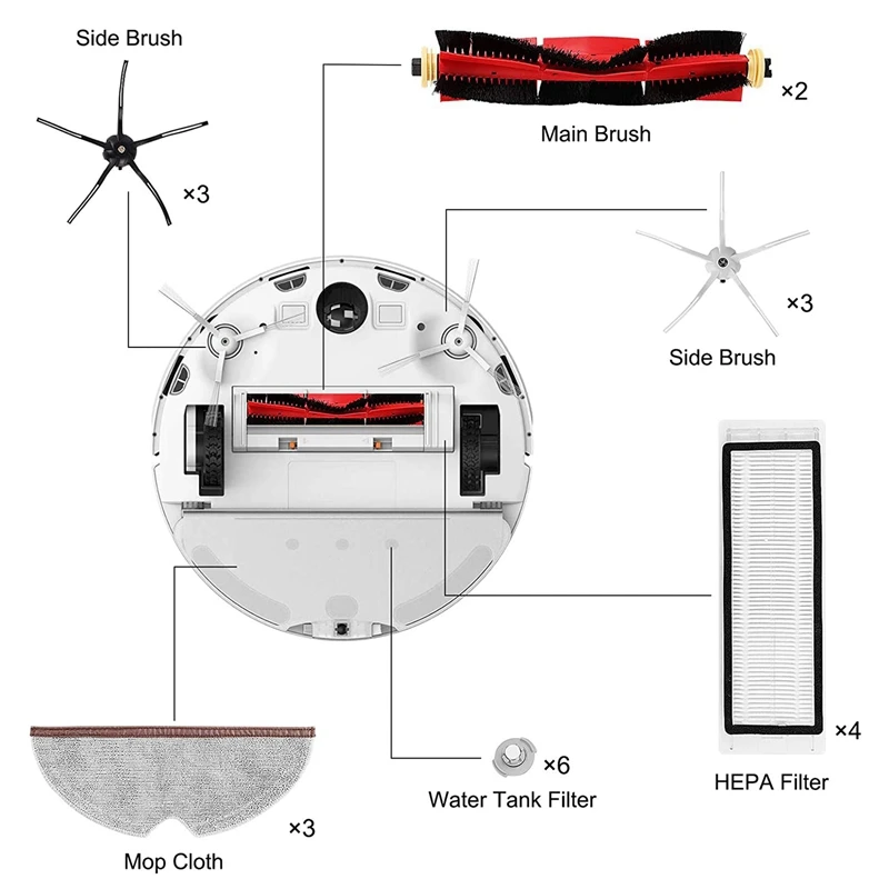 Accessories For Xiaomi Roborock S5 Max S50, S51, S6, S60, S65, S6 Max V, S6 Pure 23 Piece Vacuum Cleaner Accessories