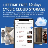 Tuya Wireless Doorbells with Solar Cover Camera 1080P Video Intercom 2-way Audio Motion Detection Peephole Door Camera Wifi Bell