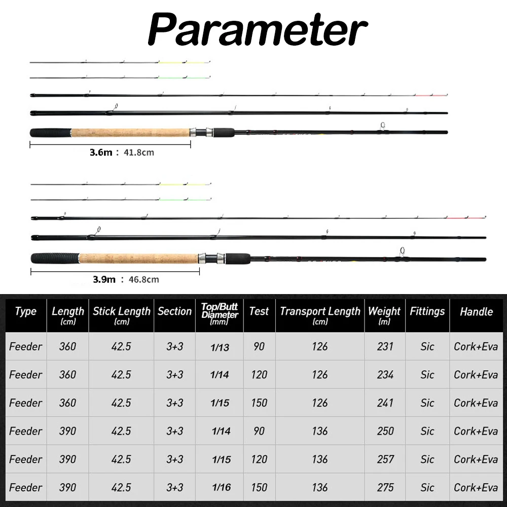 JOHNCOO Feather Feeder Rod 3.6m 3.9m Carbon Fishing Rod Spinning Feeder rod Test 90g 120g 150g Fishing Pole High Quality