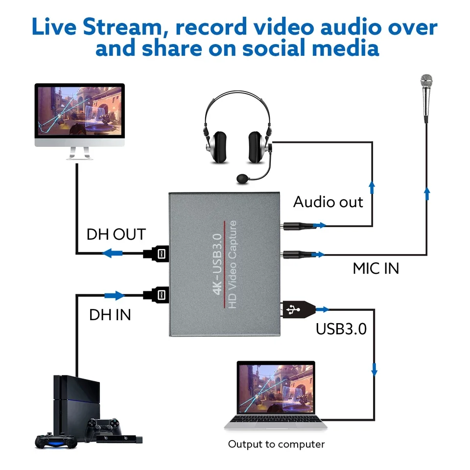 Tarjeta de captura HDMI USB 3,0, 4K, captura de Audio y vídeo, 1080P, 60fps, captura de transmisión en vivo para Nintendo Switch y Xbox