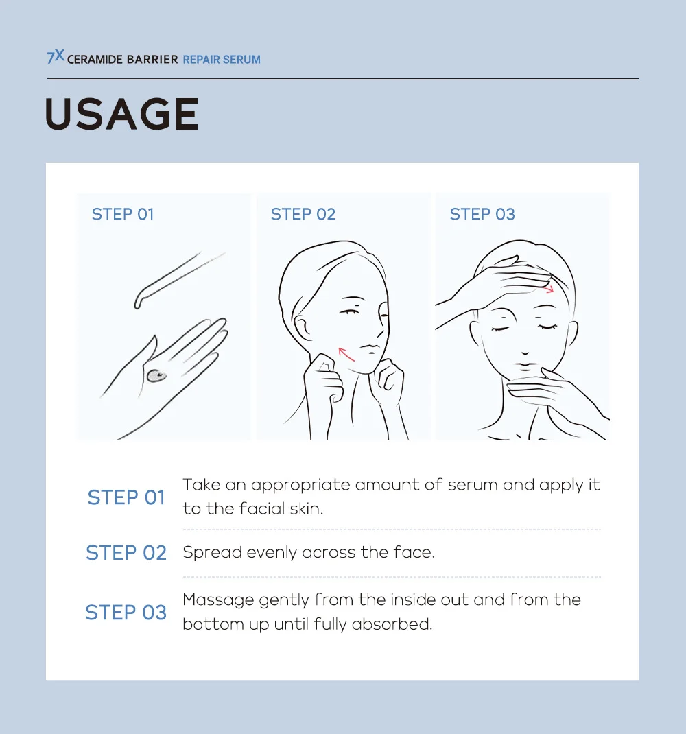 Instant Repair Redness Serum 7X Relief Red Blood Itching Improve Rosacea Shrink Pore Oil Control Moisturizing Sooth Facial Care