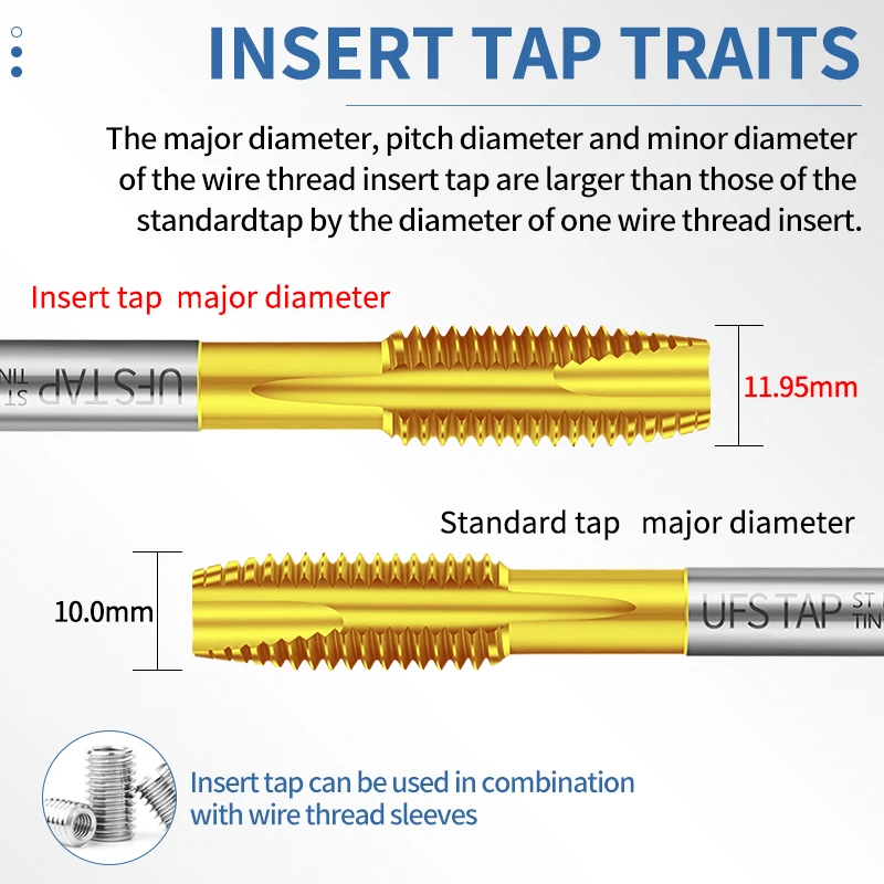 UFS TAP 1PCS HSSE-M35 JIS Standard Insert Spiral Pointed Tap STI ST M1.6M2-M12 UNC/UNF 4-40~10-24 1/4 Machine Screw Thread Taps