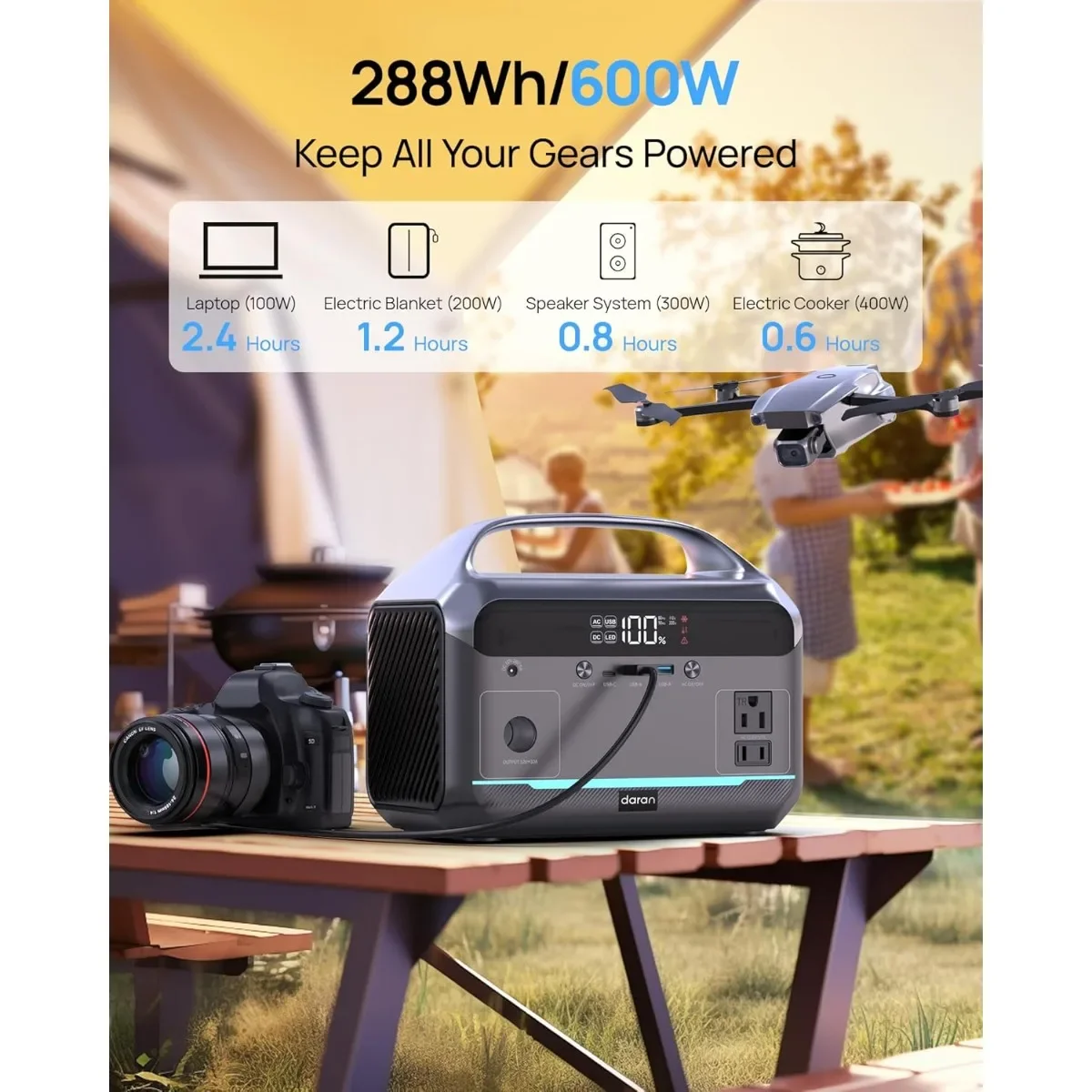 Central eléctrica portátil de 600 W, batería LiFePO4 de 288 Wh, 3 salidas de CA, generador solar para acampar al aire libre, viaje en RV, respaldo en casa.