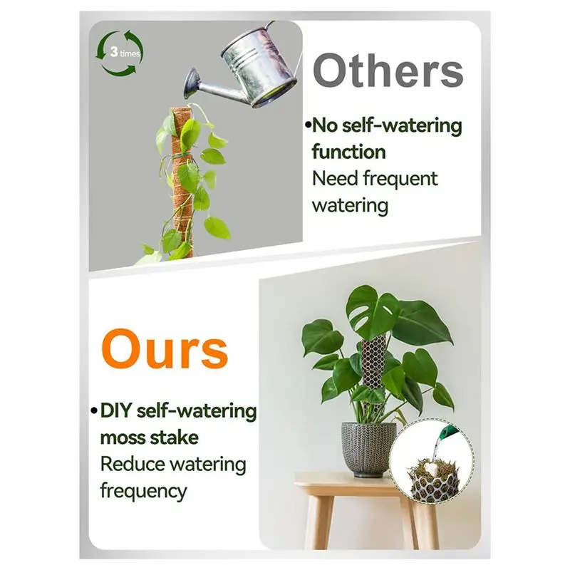 Plastic Moss Monstera Poles Mesh Kit, DIY Self-Watering Moss Stake For Plants, Monstera Supports, Climbing Potted,-New
