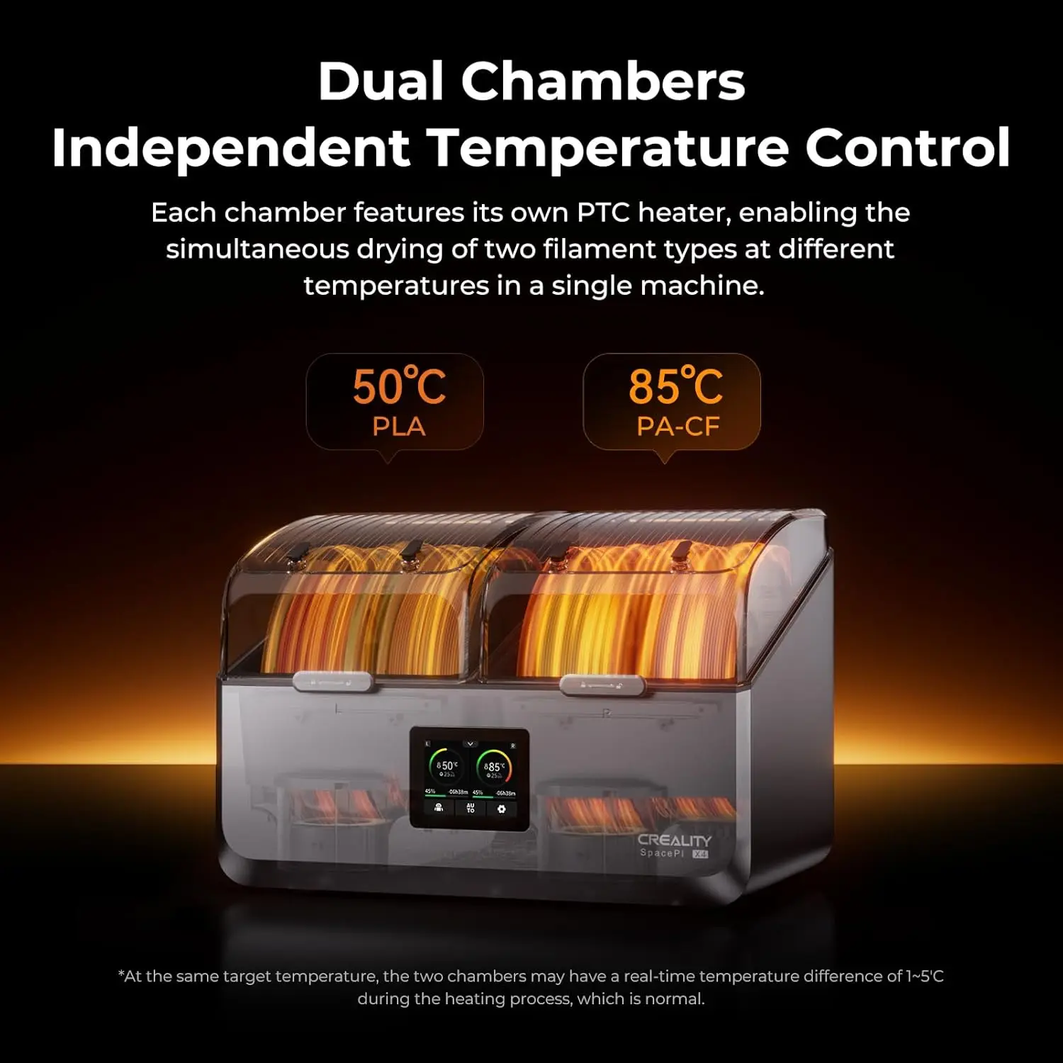 

Pi X4 Filament Dryer, 4 Spools 3D Printer Filament Dryer Box with 360° Hot-Air Circulation, Dual Independent Heating Chambers