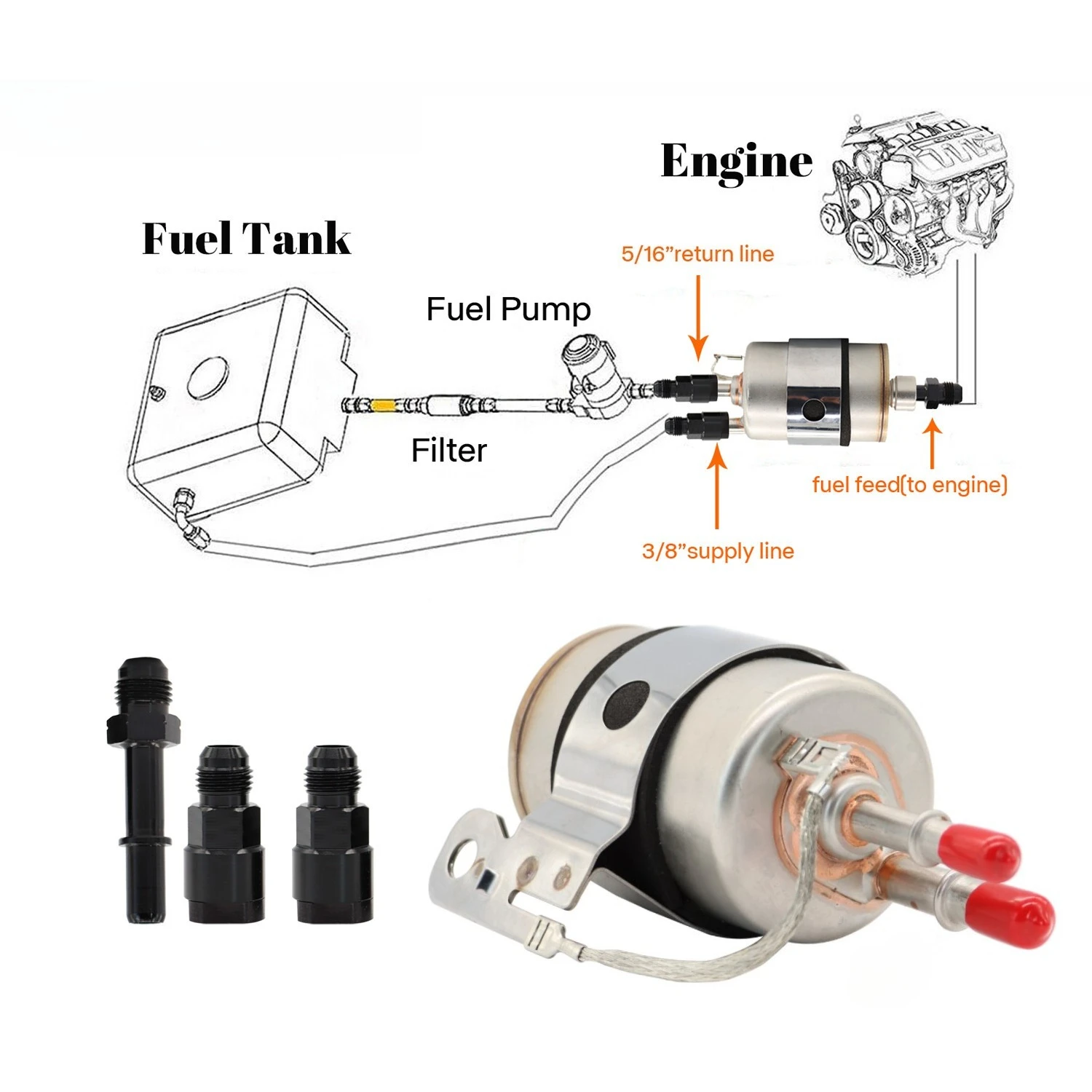 

For C5 Corvette Fuel Filter/Regulator & Fittings 58 PSI Kit for LS Swap