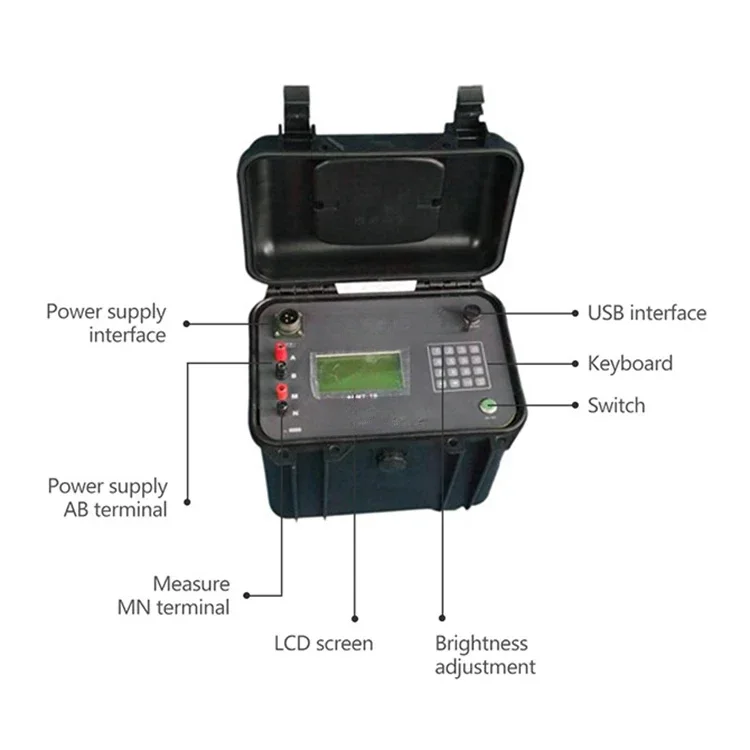 Traditional Resistivity Imaging Geophysical Instrument To Get Exact Result For Seeking Lapidolite And Manganese Ore