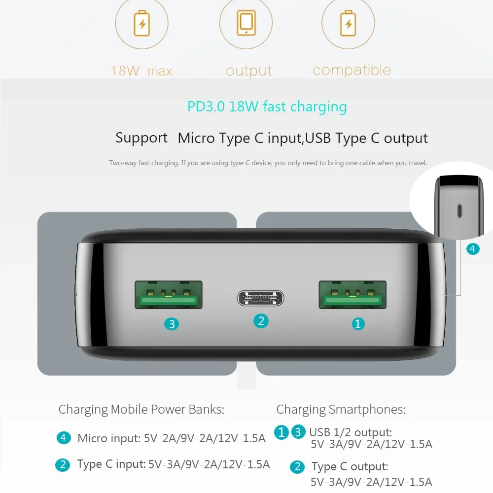 FERISING Power Bank 20000mAh Portable External Battery Charger QC PD 3.0 Poverbank for Xiaomi 20000 mah Fast Charging PowerBank