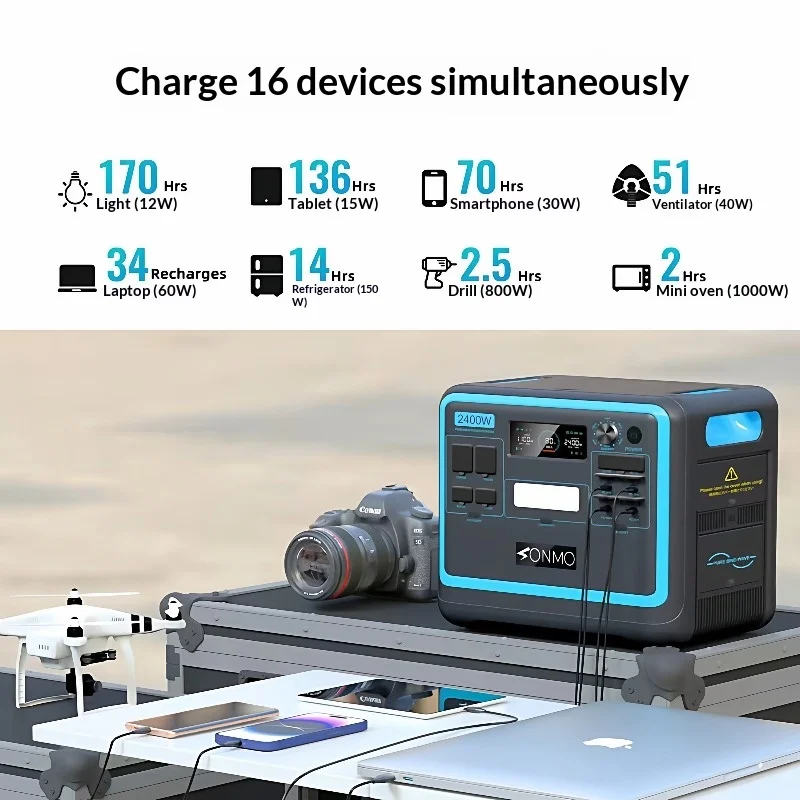 2400W outdoor power supply, 110V 220V 230V fast charging, high power, RV, large capacity, emergency UPS, portable energy storage