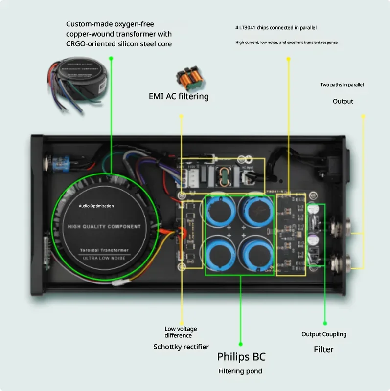 LHY 80W DC Linear Stabilized Power Supply DC12V Fever Audio Hard Disk Box NAS Router MAC PCHiFi DC5V 9V 12V 15V 18V 19V 20V view 4