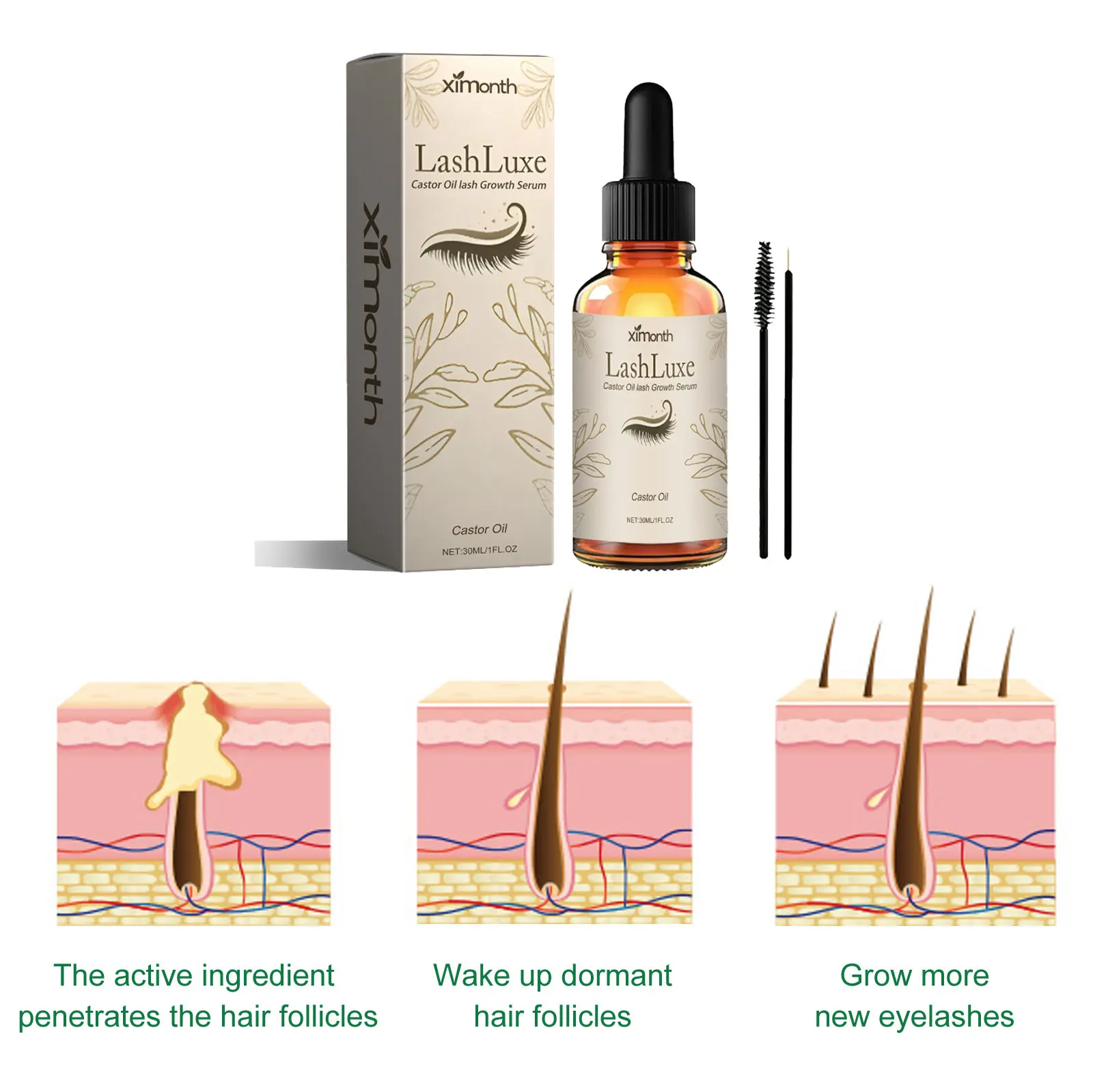 Ciglia impermeabili Fluido Enhancer Più Lunghe Più Spesse Ciglia Sopracciglia Crescita Forte Resistente Anti Caduta Crescita Delle Ciglia Fluido