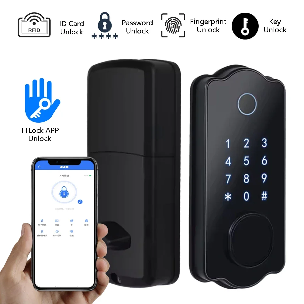 House Exterior Door…