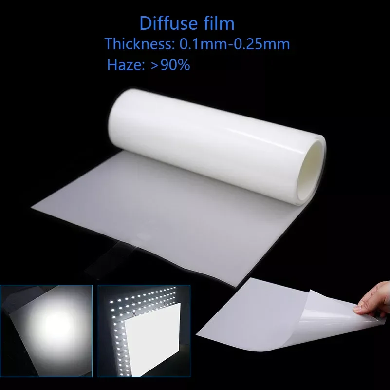 Led Light Diffuser Film Box Iluminação Backlight Homogeneização Film Pet Diffusion Film Guia de Luz Personalizável