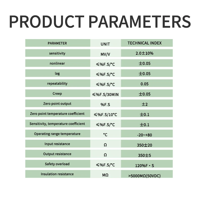 TWZ Высококачественный канистровый тензодатчик 1 кг 5 кг 10 кг 20 кг 30 кг 50 кг 100 кг 200 кг промышленный датчик взвешивания, разработанный для точного использования