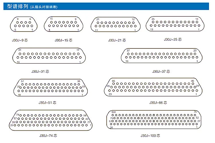 J30J-66TJSL J30J-66TJS Rectangular connector 66 pole plug solder cup Plug and socket