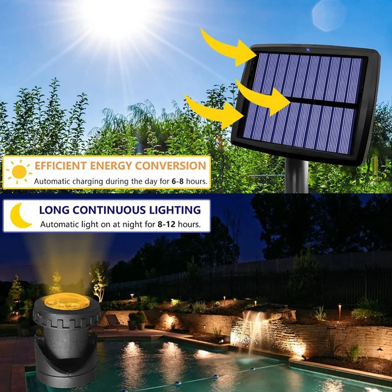 Imagem -05 - Led Solar Pond Spotlights Luzes Subaquáticas com Cabeça Dupla Iluminação Submarina Impermeável da Paisagem