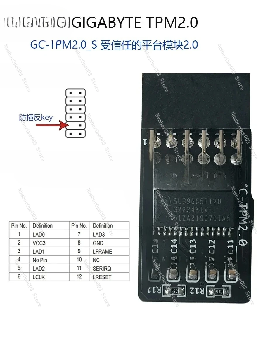 Safety Module TPM2.0 GC-TPM20_S -SPI CTM000 010