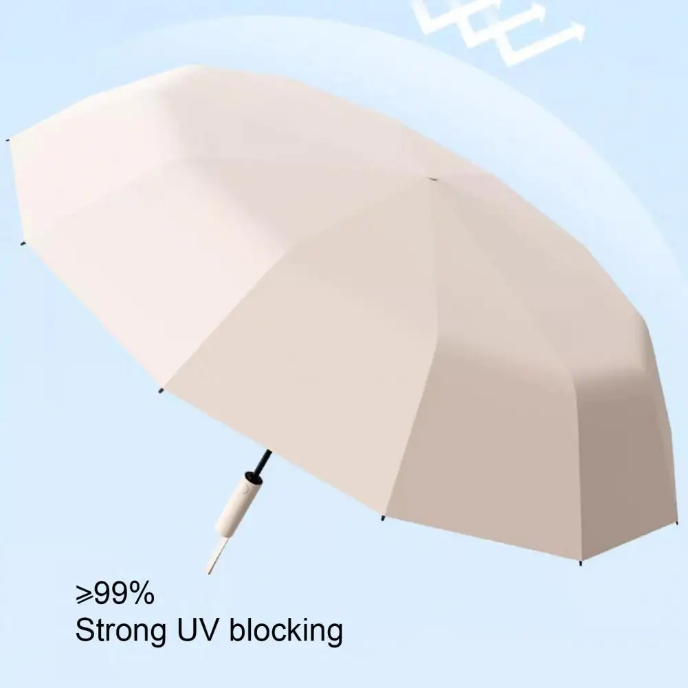 Fiberglass Ribs Umbrella Portable Uv Umbrella with 60 Ribs Waterproof Windproof Lightweight Sun Blocking for Outdoor