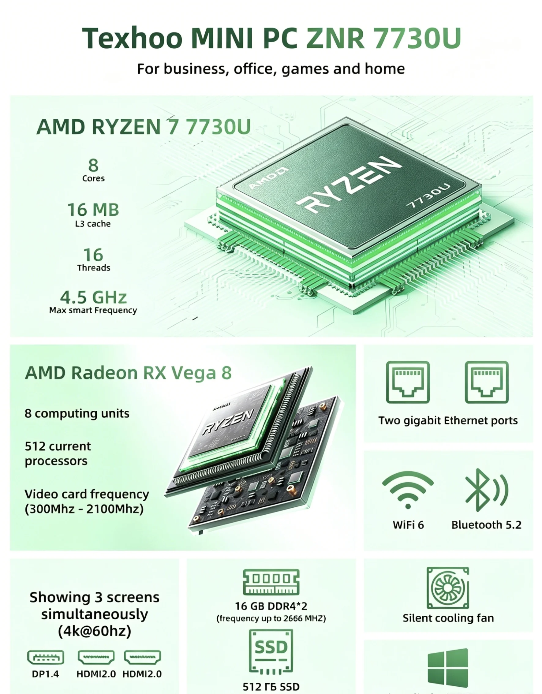 Texhoo MINI PC AMD Ryzen 7 7730U  Windows 11 8G DDR4 2666MHz 256G M.2 2280 NVME WIFI6 BT5.2 Desktop Computer Office Compute - view 2