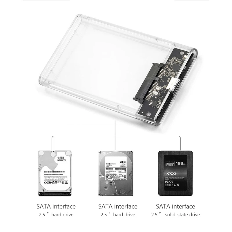 Caja de disco duro SATA SSD de 2,5 pulgadas, carcasa de disco duro USB 3,0 con velocidad de transferencia de 5Gbps y 6TB, diseño transparente, carcasa externa móvil