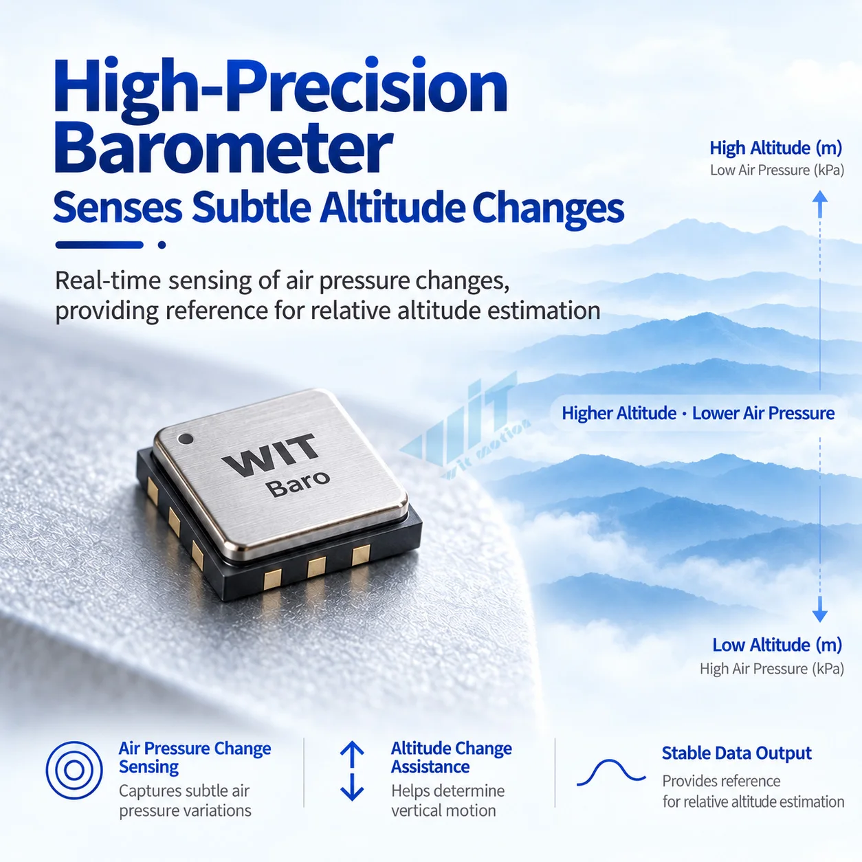 Thumbnail 4 - #22 Best Accelerometers to Buy In 2026