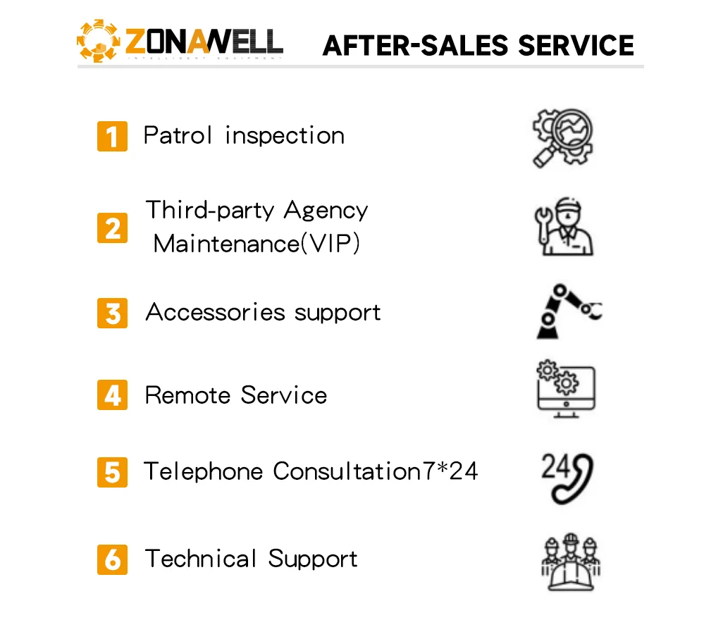 ZONAWELL ZNW 12 حفارة صغيرة، ضغط عمل 16 كيلو باسكال، متوافق مع الأجهزة المساعدة المتنوعة لجميع الصناعات