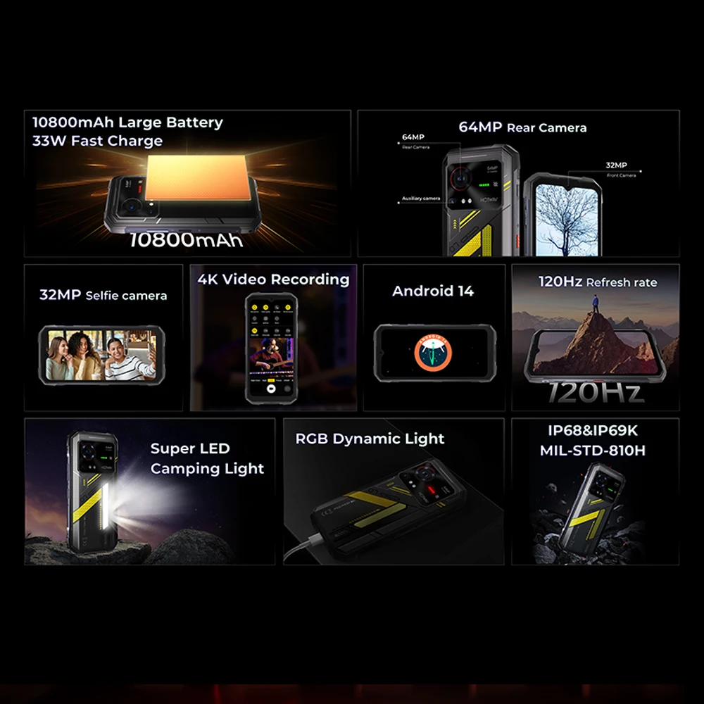 HOTWAV Hyper 7,20 (8+12)Гб+ 256 Гб,5G Rugged,10800мАч,6.6'' FHD+ 2K Display,64MP Camera,33W,Android 14,глобальная версия