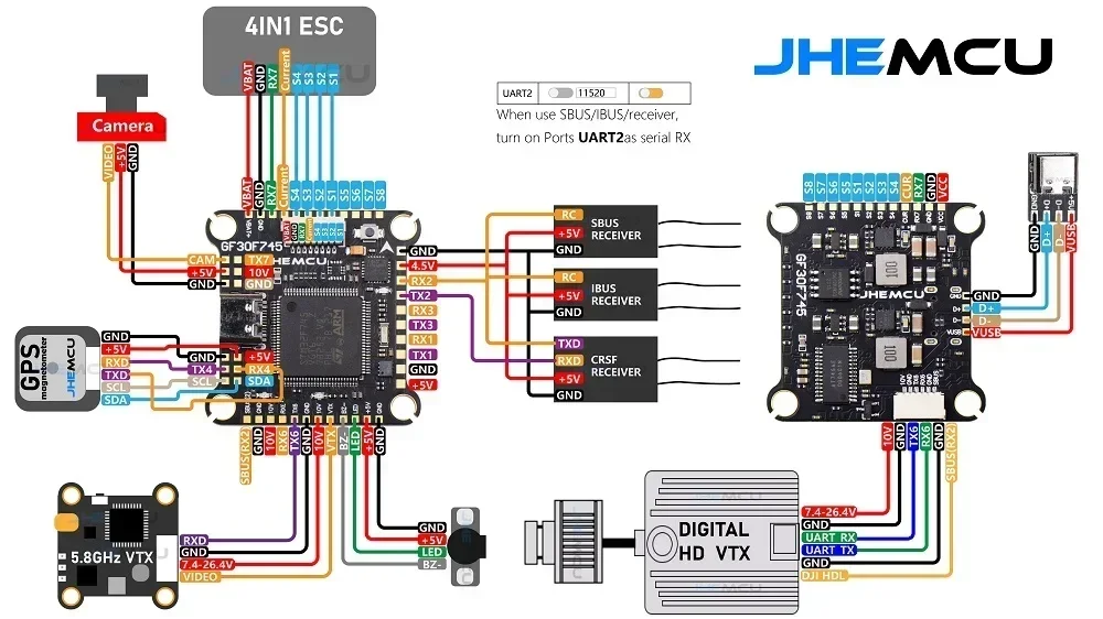 

Полетный контроллер JHEMCU F745 Stack GF30F745-ICM и регулятор скорости AM32A60 60A 4-в-1 ESC 3-6S 30X30мм для радиоуправляемых FPV дронов