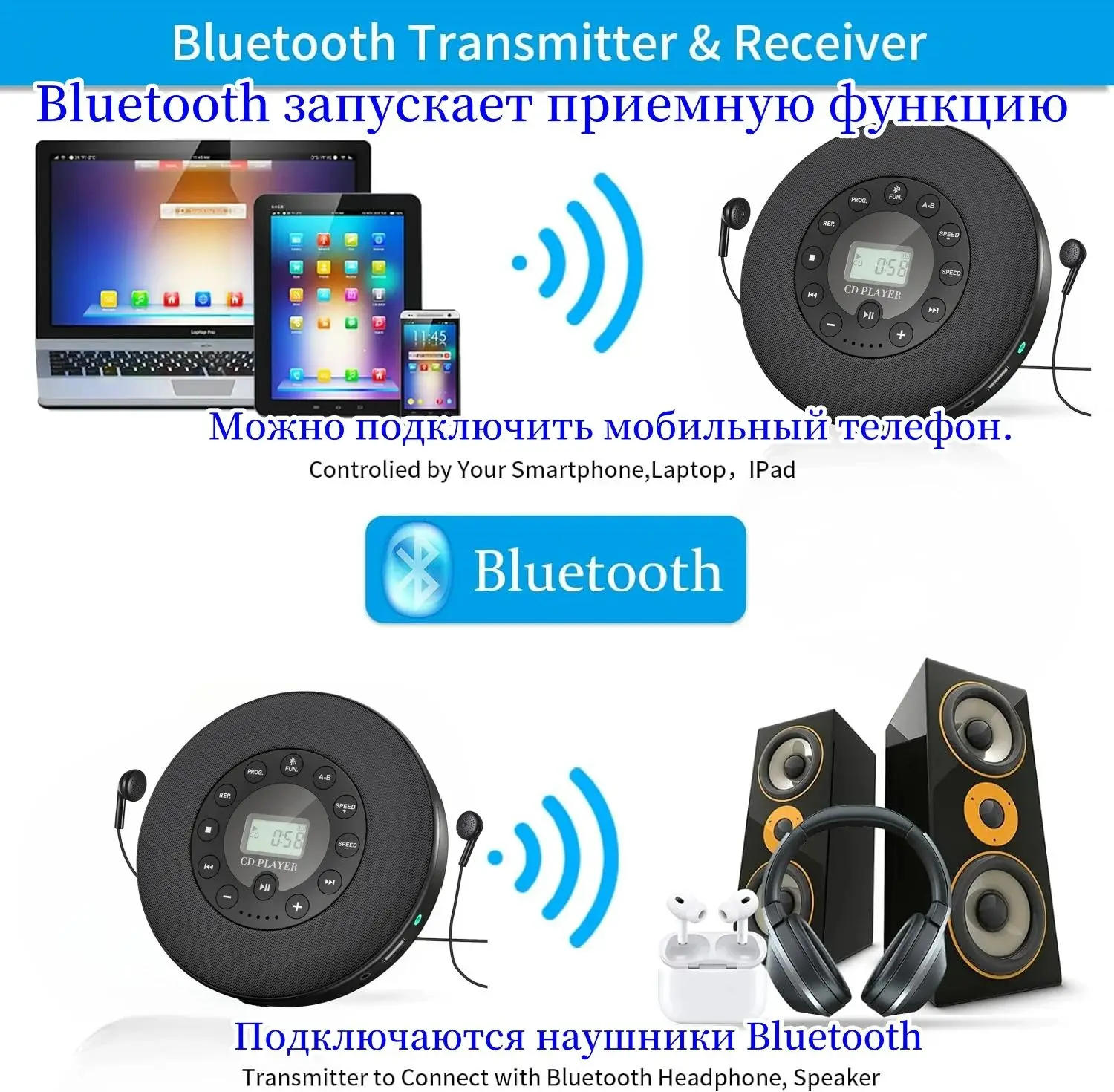 Leitor de CD Bluetooth portátil com alto-falante embutido, estéreo, walkman pessoal, MP3 players, USB,SAUX, fone de ouvido, 2000mAh