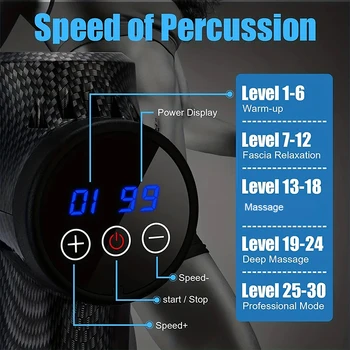 Massage Gun 1