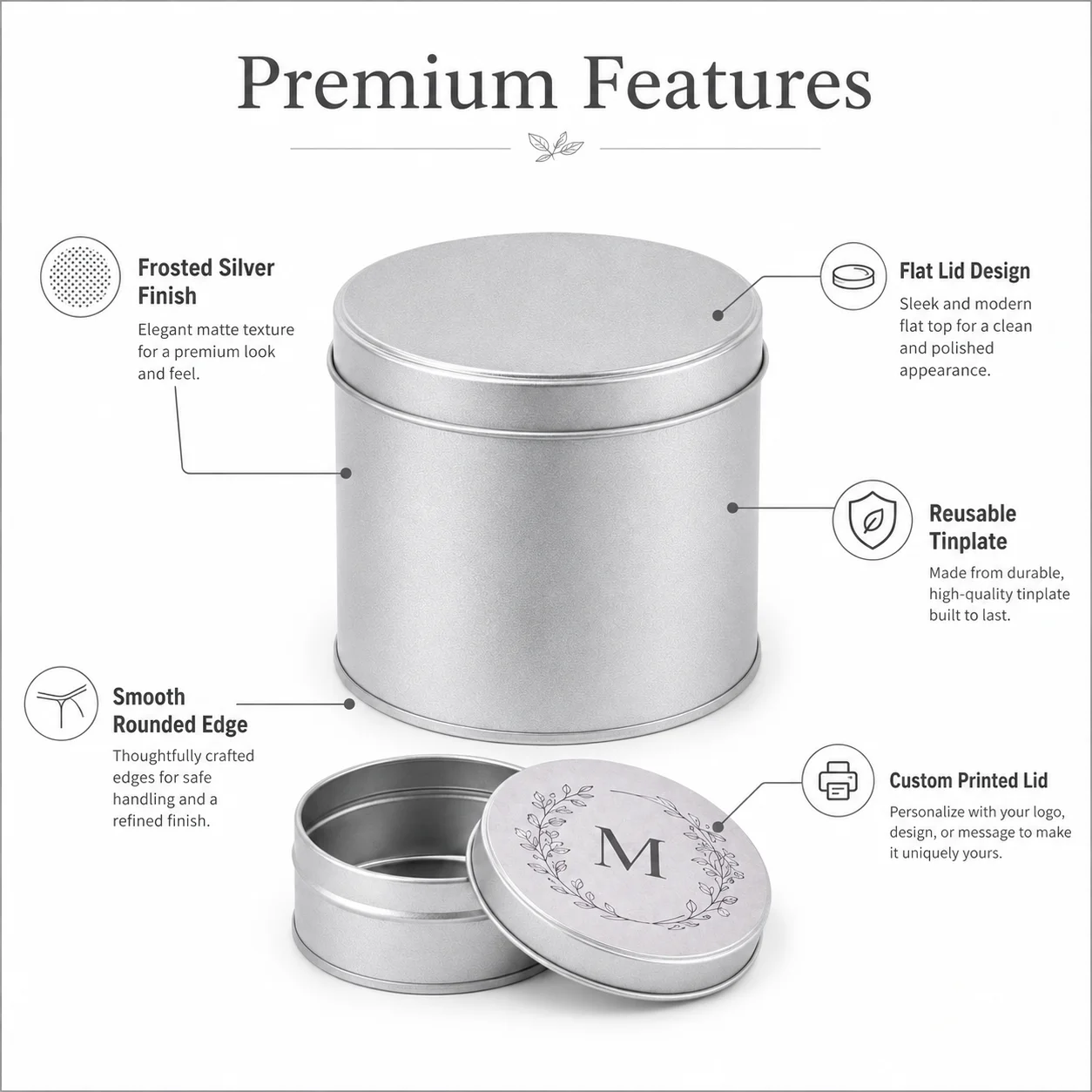 Personalized Custom Pattern Logo, Household Steel Round Tin Storage Jar/Beard Balm/Lip Balm/Oil/Empty Jar/Candle Jar with Lid/Candy Jar/Sealed Odor-Proof Herbal Tobacco Storage Box/Multiple Uses