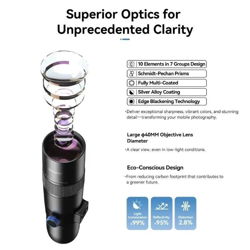 Photography Lens 36X Telephoto Lens with Tripod for Most Phones Picture Taking  D2RC