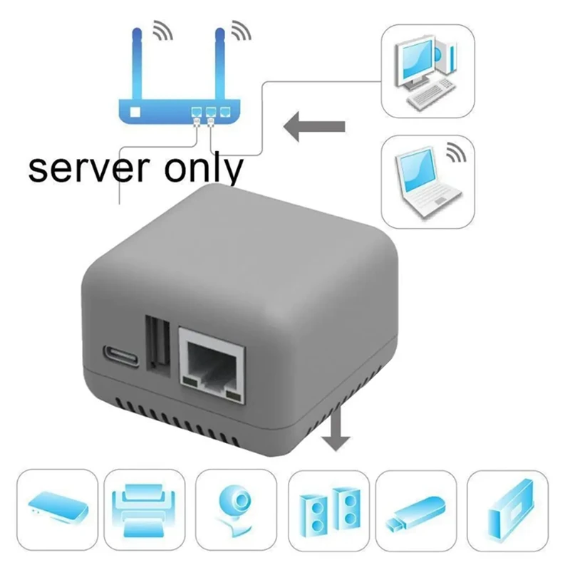 Wifi Network BT 4.0 Print Server Networking USB 2.0 Port Fast 10/100Mbps RJ-45 LAN Port Ethernet Print Network Durable