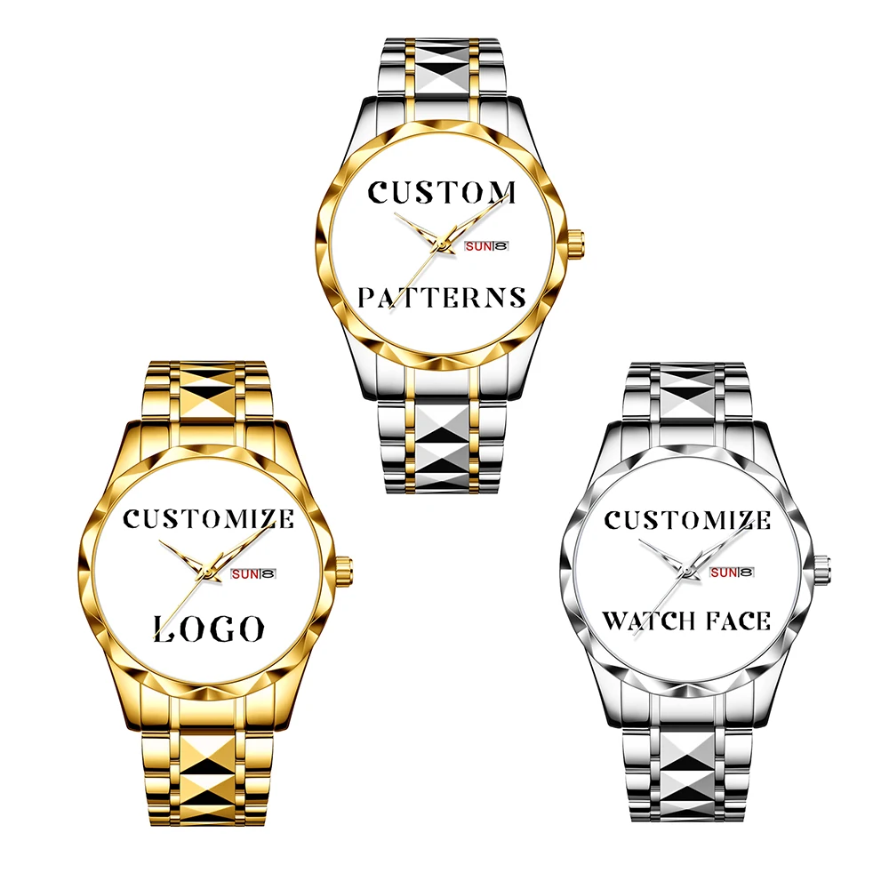 Рисунок 5 - Настраиваемые персонализированные