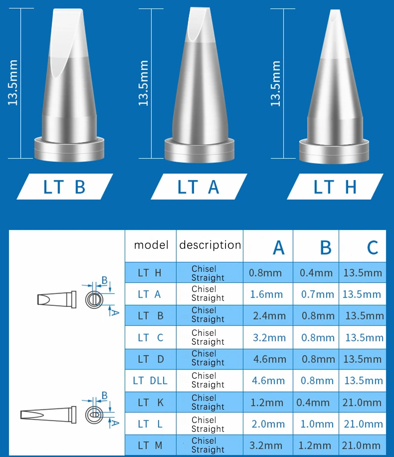 Seria LT wymiana LTB/LTA bezołowiowe groty lutownicze do WP80 WSP80 WXP80 uchwyt WELLER WSD81/WT1014 stacja lutownicza