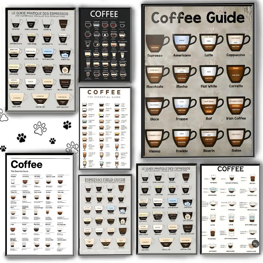 Essential Guide to Coffee Peel And Stick Matte PVC Self Adhesive Poster Waterproof Removable Wall Art for Bedroom Living Room De
