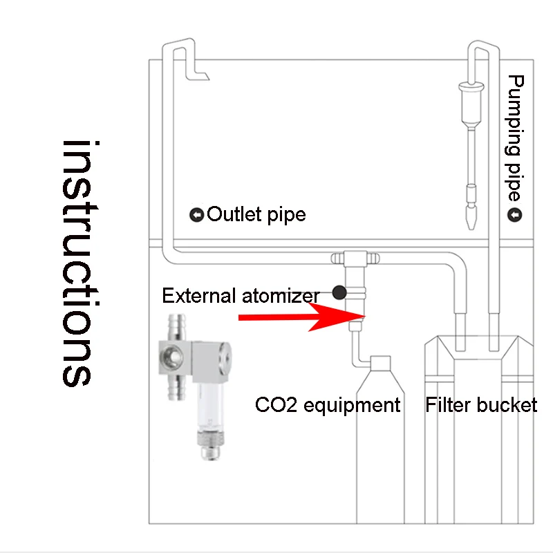 CO2 atomizer Aquarium Aluminum alloy bubble counter Fish tank inlet and outlet filters Aquatic plant supplyCO2 external diffuser