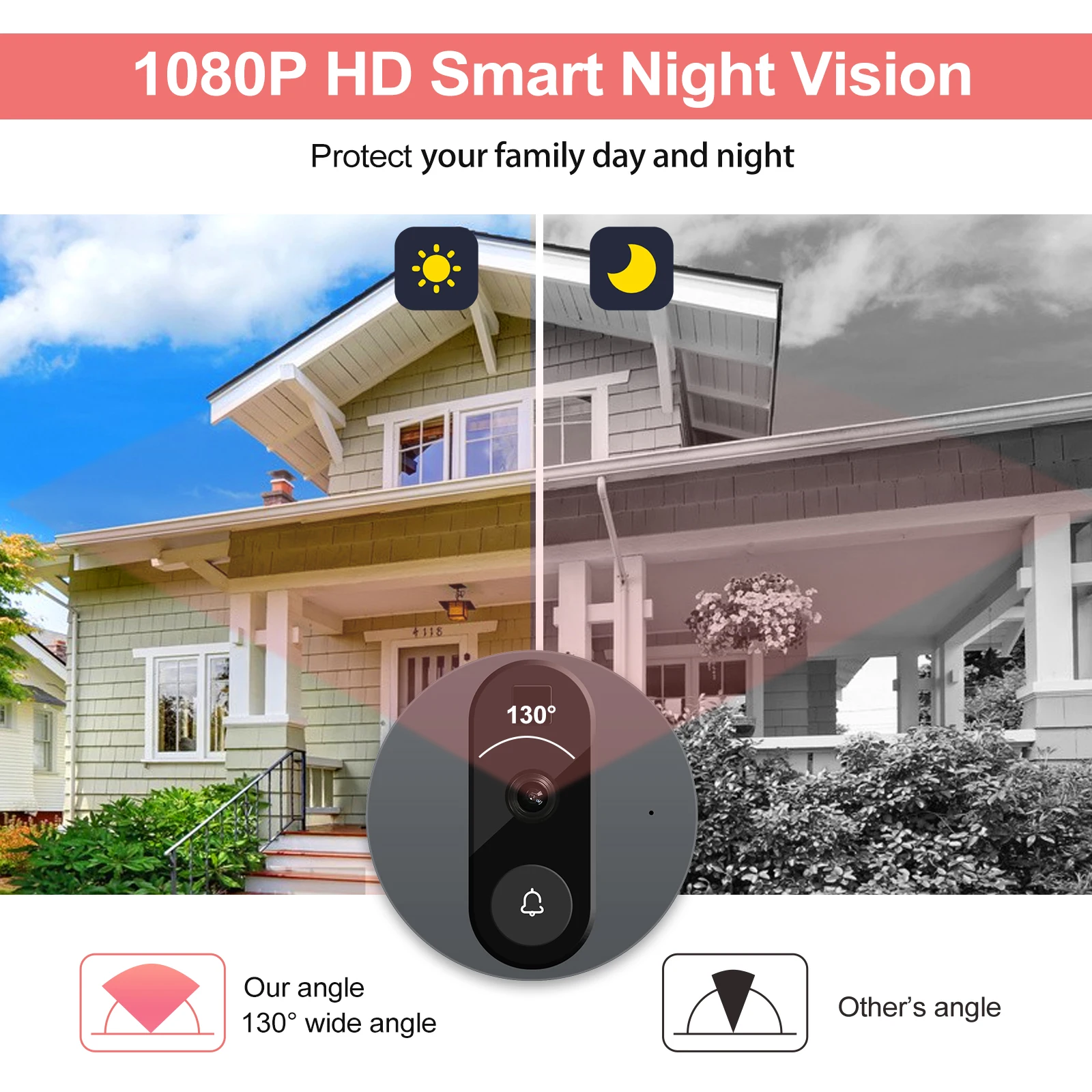 1080P Wireless Video Doorbell WiFi Tuya Smart Home Door Bell Peephole Camera with Screen APP PIR Motion Detection for security