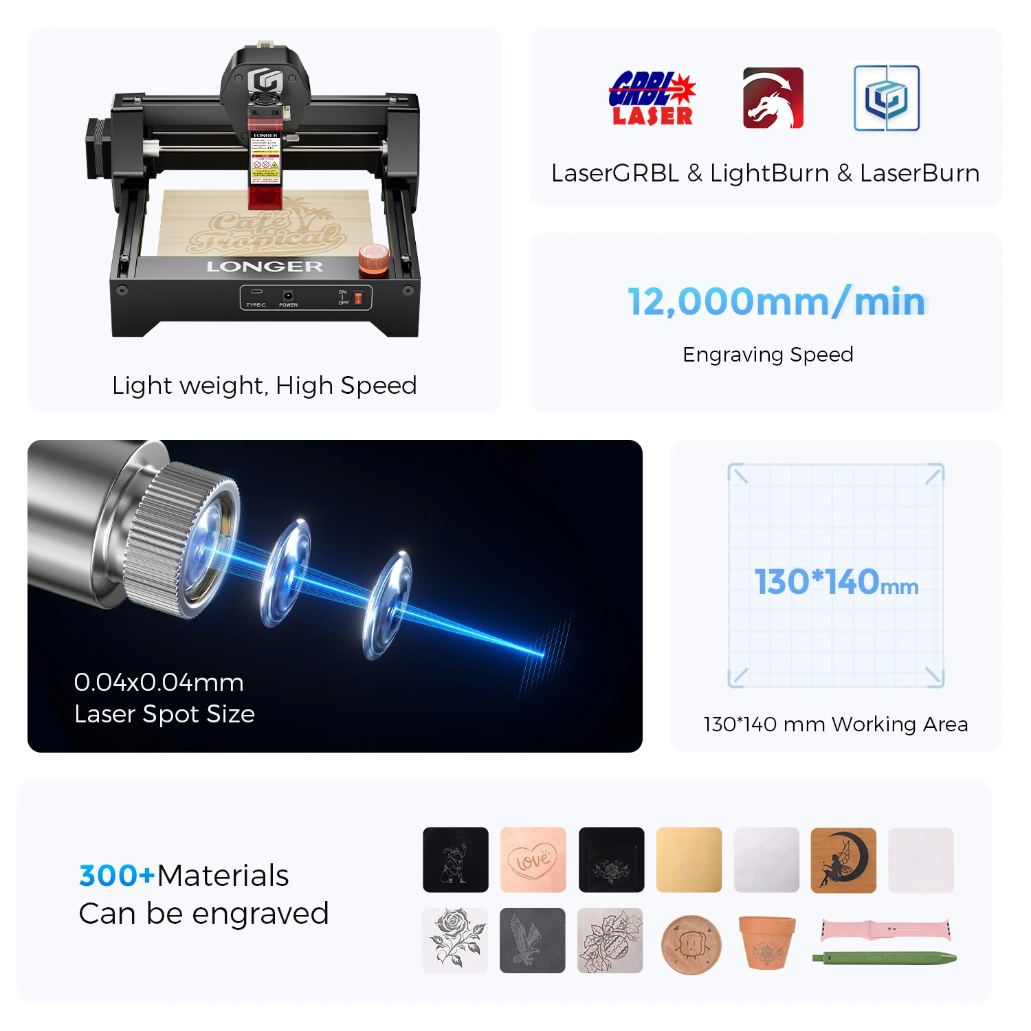 LONGER Macchina per incisore per incisione laser RAY5 mini ad alta velocità co2 CNC Legno Pelle Stampante per intaglio del metallo Protable KIT Strumenti fai da te