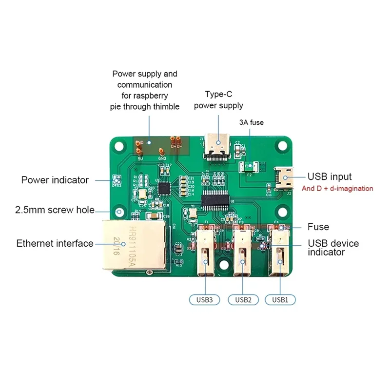 1 個 USB イーサネットハブハブラズベリパイゼロネットワークハブ拡張ボード