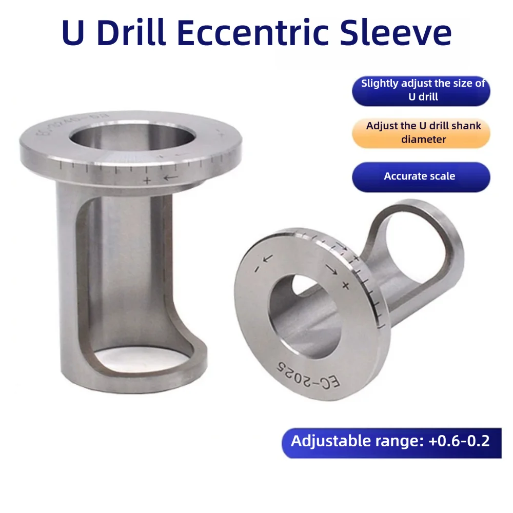 U Drill Eccentric Sleeve Rotary Head Chuck EC-2025/2532/2540/3240/4050 Size Adjustment Collet Clamp Lathe Tool CNC Work Holding