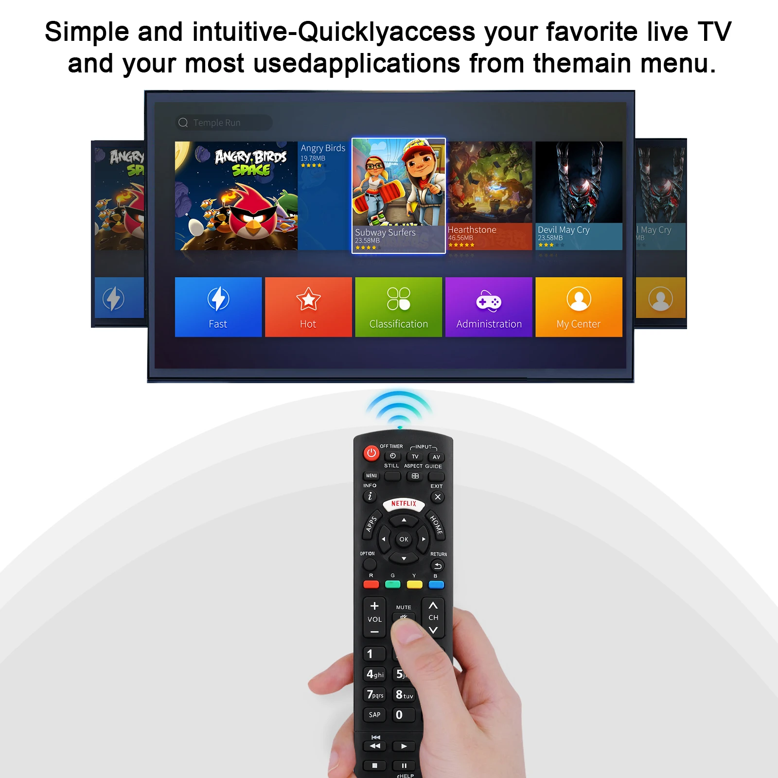 Universal Remote Control for Panasonic Tv Remote Control Works for All Panasonic Plasma Viera Hdtv 3D Lcd Led Tv/Dvd Player/Av R