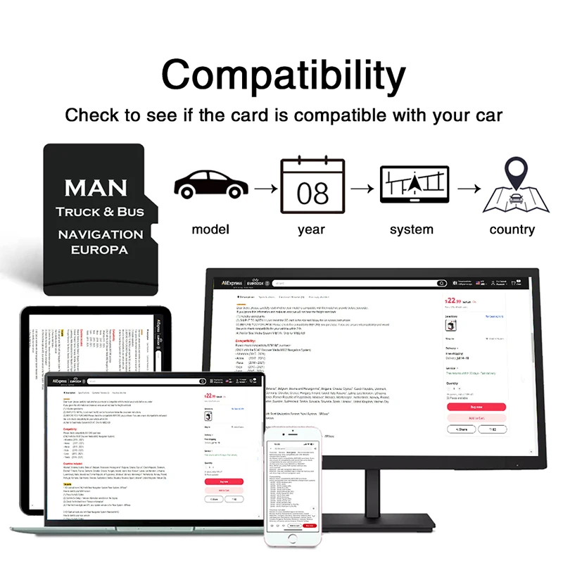 New Update Version TF Card for MAN Truck Bus Car Map Navi GPS Card Europe UK Navigation 8GB Update Multimedia Software
