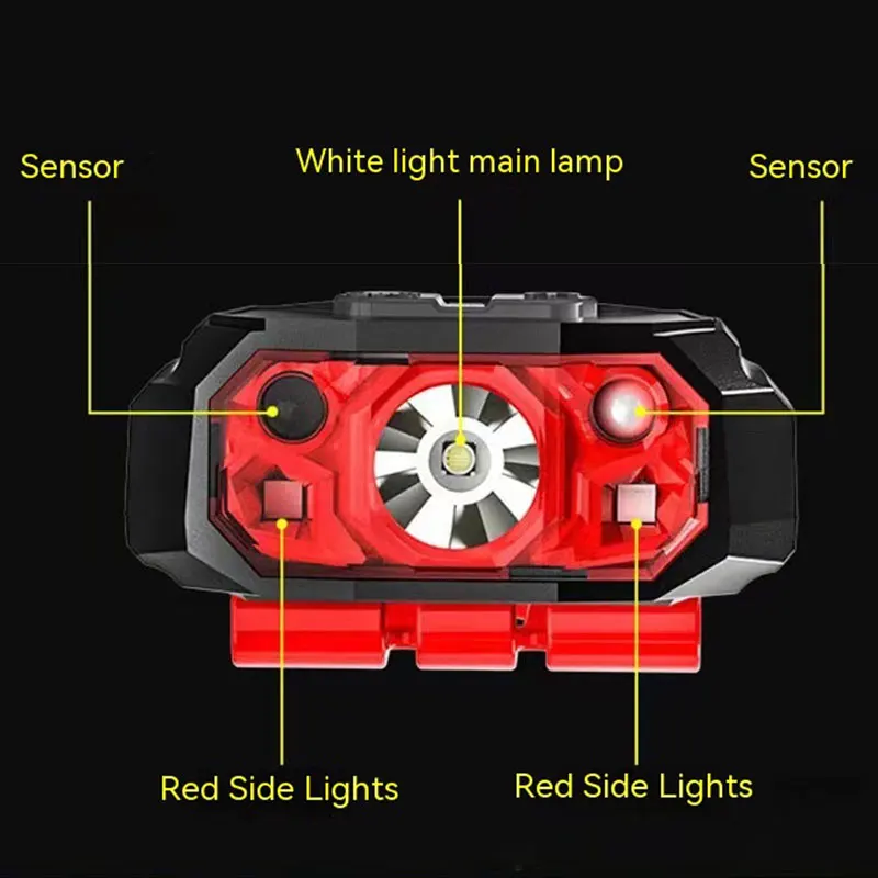 Mini USB Rechargeable Sensor Clip Hat Lamp Portable Headlight Super Bright Night Fishing Camping Mosquito Repellent Headlamp